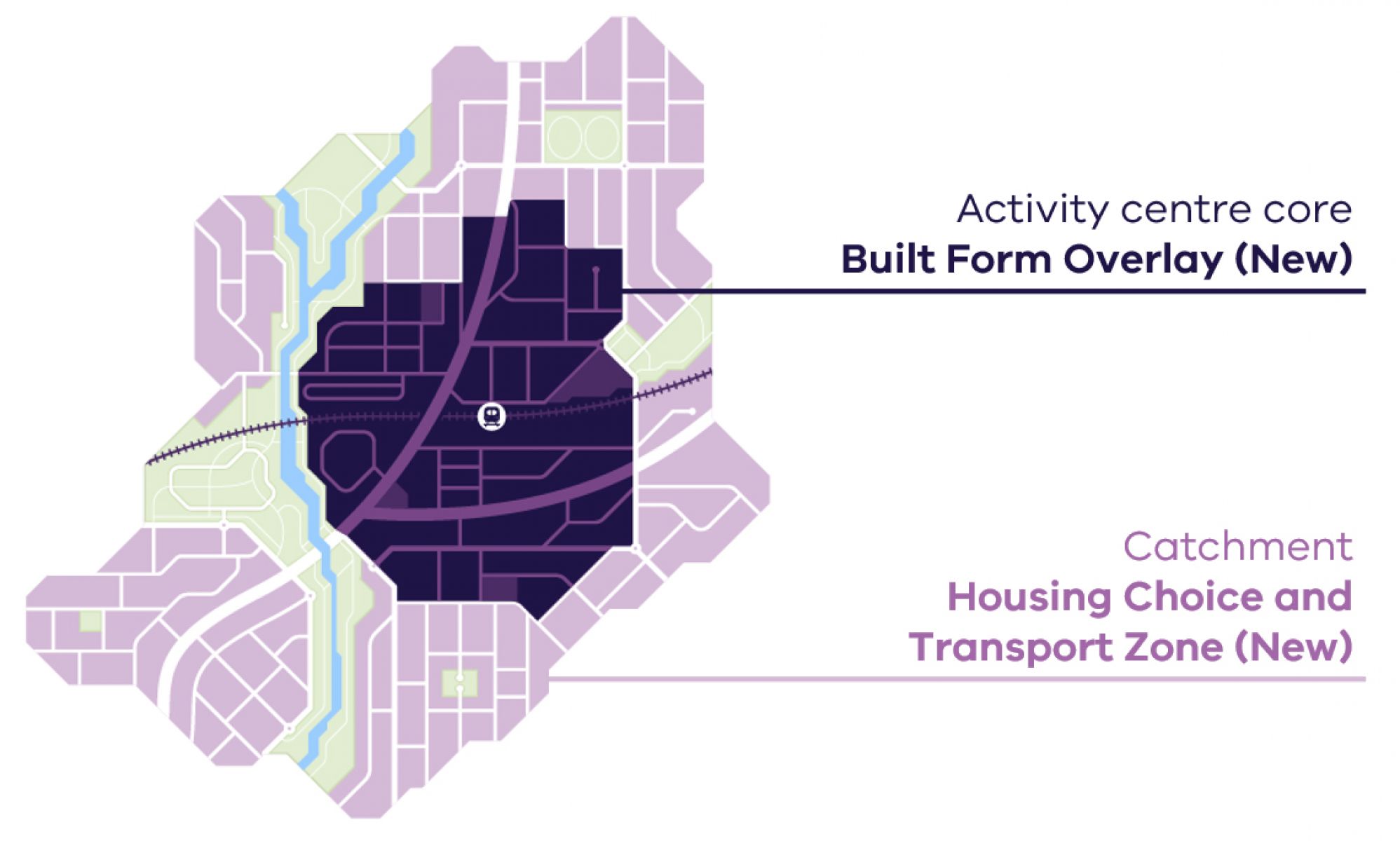 Map showing the new Built form Overlay and Housing Choice and Transport Zone applied to a generic activity centre